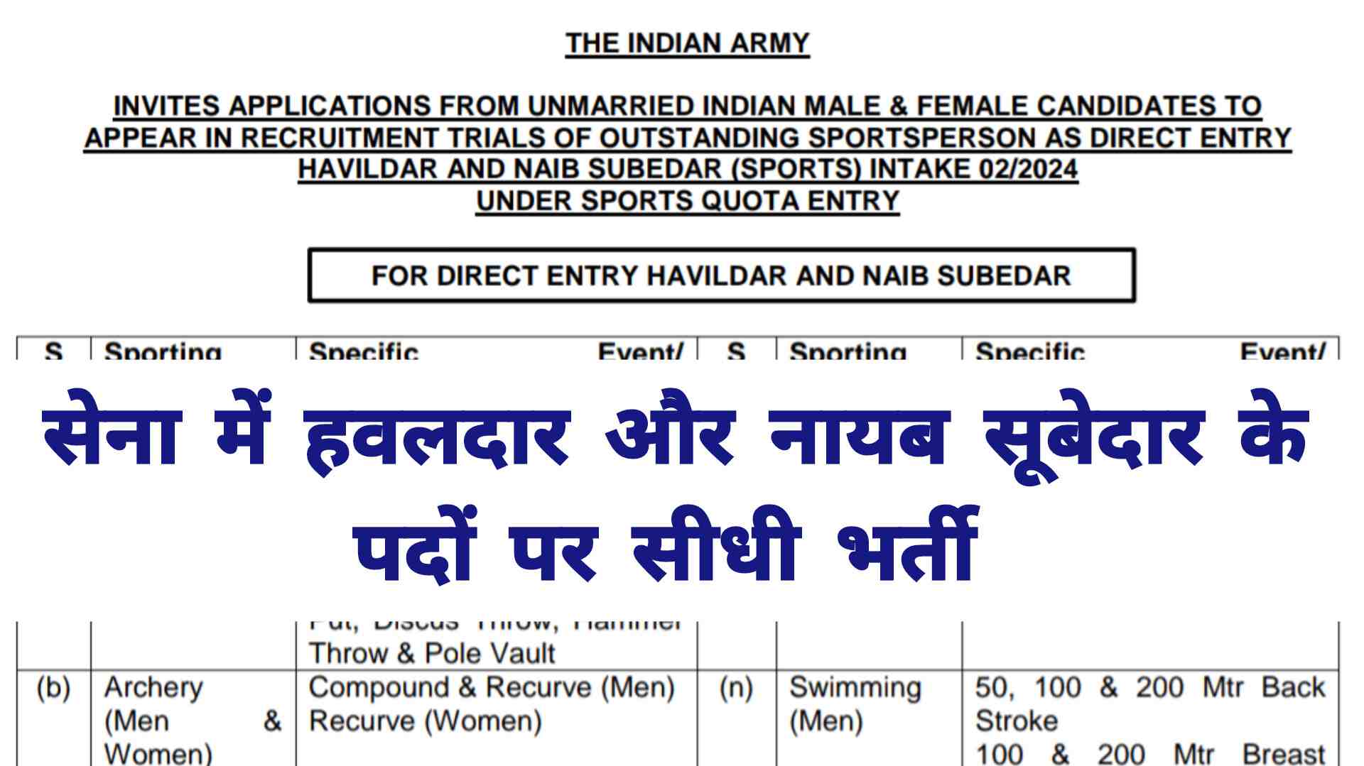 Indian Army Sports Quota Vacancy