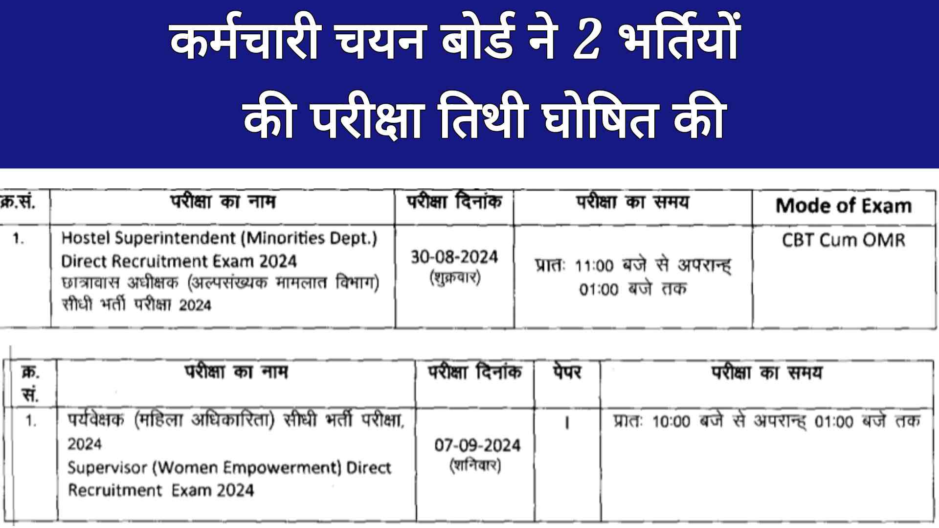 RSMSSB Exam Date